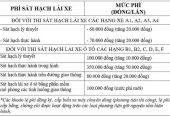 Cập nhật lệ phí thi sát hạch lái xe ô tô năm 2025